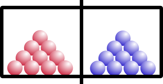 The same box as before is pictured, with the barrier fully lowered. On the left is a tightly-packed pyramid of red balls. On the right is an equally-packed pyramid of blue balls.