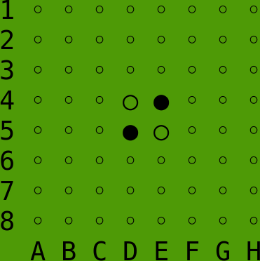 A bare-bones Othello board. The rows are labeled top-to-bottom 1-8. The columns are labeled left-to-right A-H. The background is dark green. Each cell is represented by a small, unfilled circle except the four center squares. D4 and E5 are large unfilled circles, D5 and E4 are large filled circles.