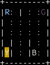 The taxi game setup. The game is made of ASCII art; obstacles are represented with pipe characters, pickup/dropoff locations are the letters RGYB (in the corners, clockwise from top left); currently the "taxi", a yellow-highlighted square, is on "Y" in the bottom left corner.